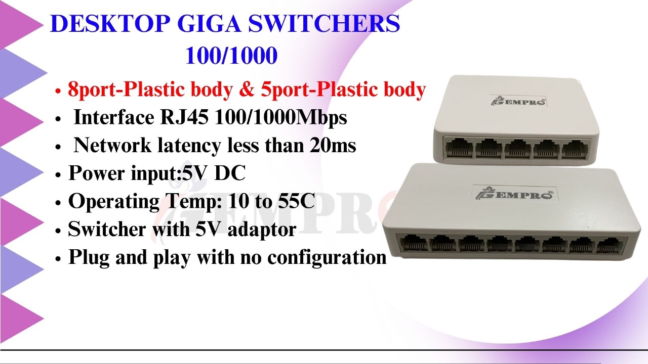 gemprocctv